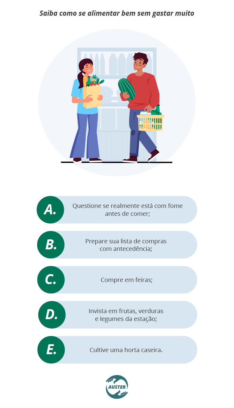 Saiba como se alimentar bem sem gastar muito: • Questione se realmente está com fome antes de comer; • Prepare sua lista de compras com antecedência; • Compre em feiras; • Invista em frutas, verduras e legumes da estação; • Cultive uma horta caseira.