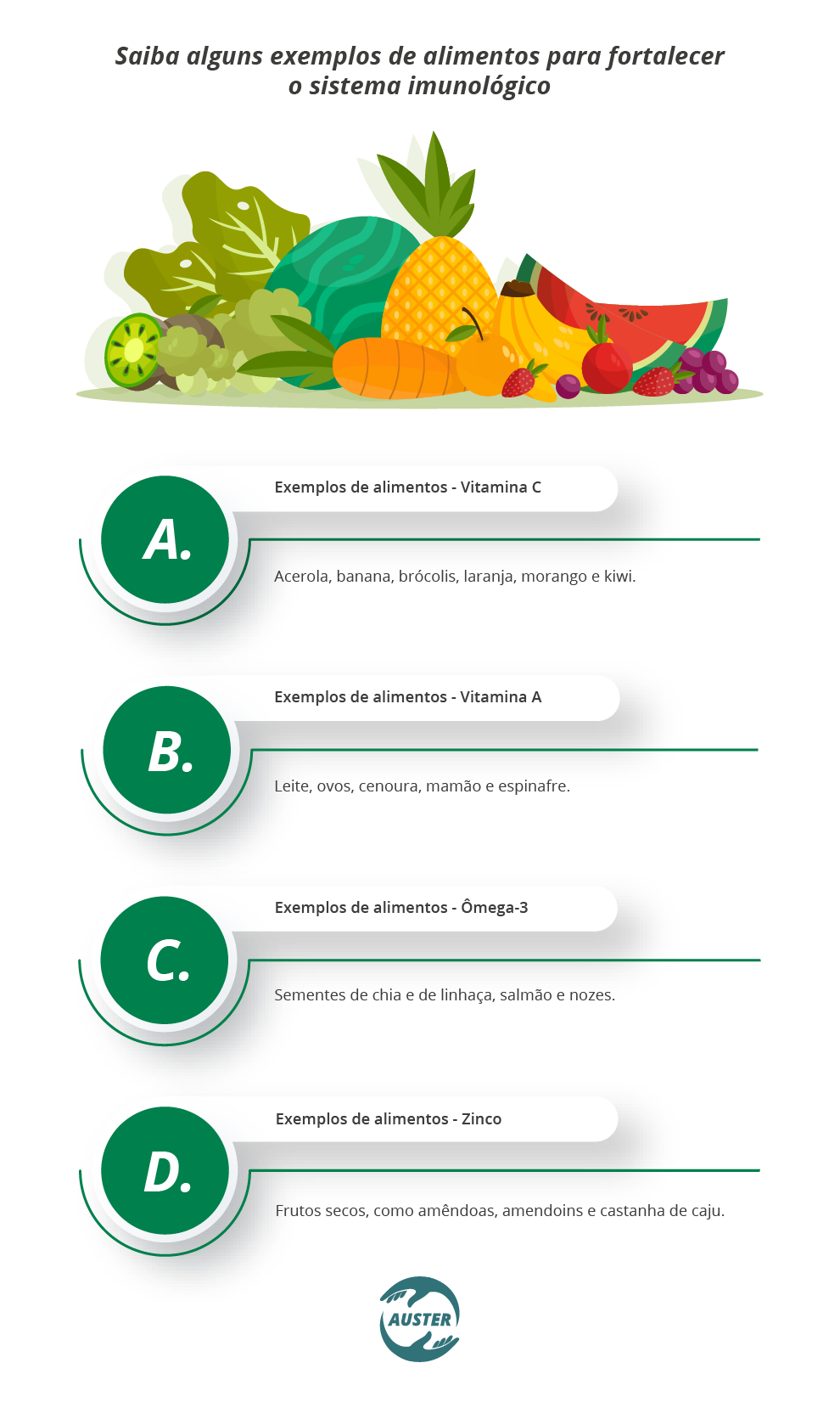 Saiba alguns exemplos de alimentos para fortalecer o sistema imunológico: • Exemplos de alimentos - Vitamina C: Acerola, banana, brócolis, laranja, morango e kiwi. • Exemplos de alimentos - Vitamina A: Leite, ovos, cenoura, mamão e espinafre. • Exemplos de alimentos - Ômega-3: Sementes de chia e de linhaça, salmão e nozes. • Exemplos de alimentos – Zinco: Frutos secos, como amêndoas, amendoins e castanha de caju.