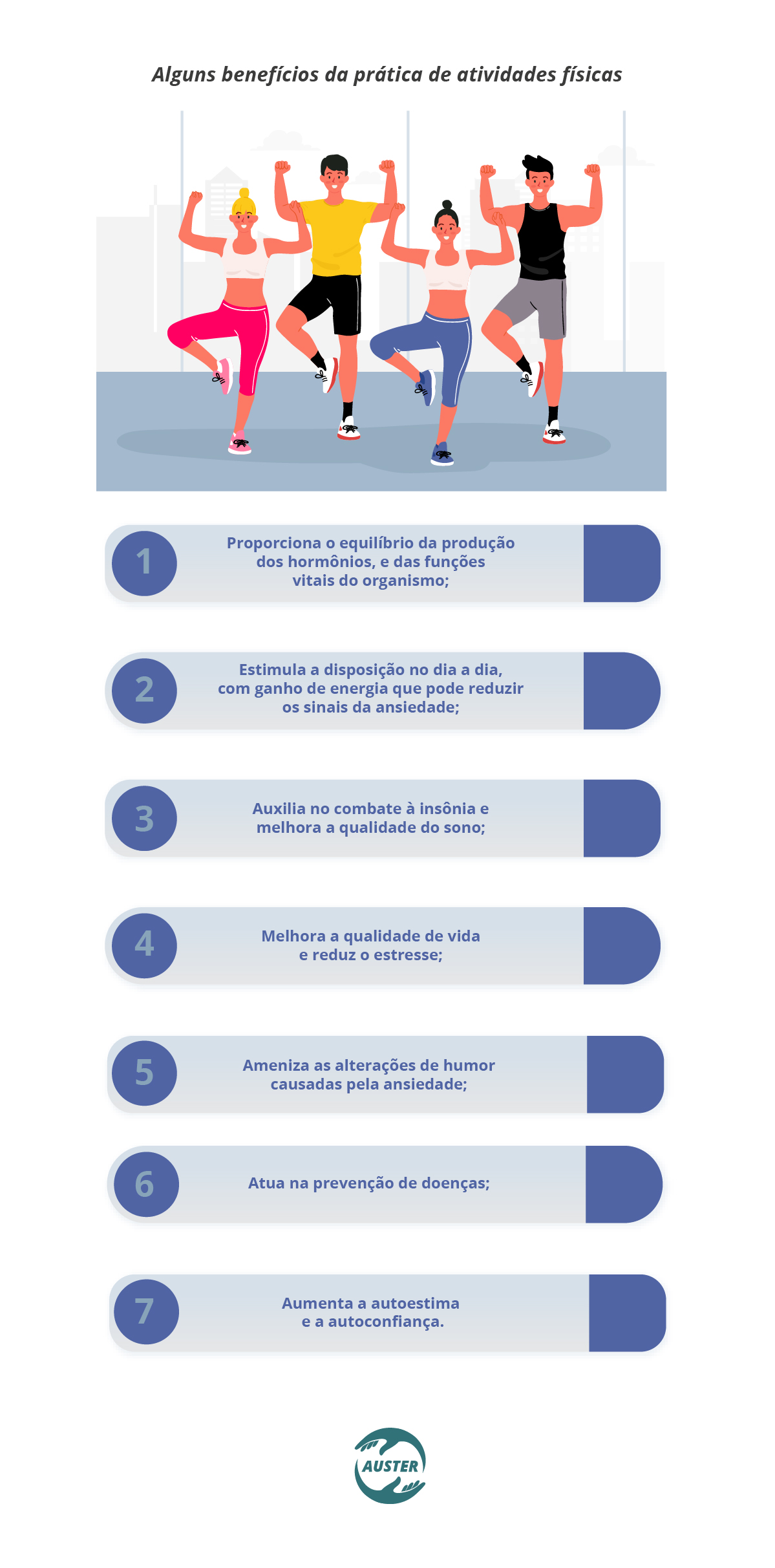 Alguns benefícios da prática de atividades físicas 1. Proporciona o equilíbrio da produção dos hormônios, e das funções vitais do organismo; 2. Estimula a disposição no dia a dia, com ganho de energia que pode reduzir os sinais da ansiedade; 3. Auxilia no combate à insônia e melhora a qualidade do sono; 4. Melhora a qualidade de vida e reduz o estresse; 5. Ameniza as alterações de humor causadas pela ansiedade; 6. Atua na prevenção de doenças; 7. Aumenta a autoestima e a autoconfiança.