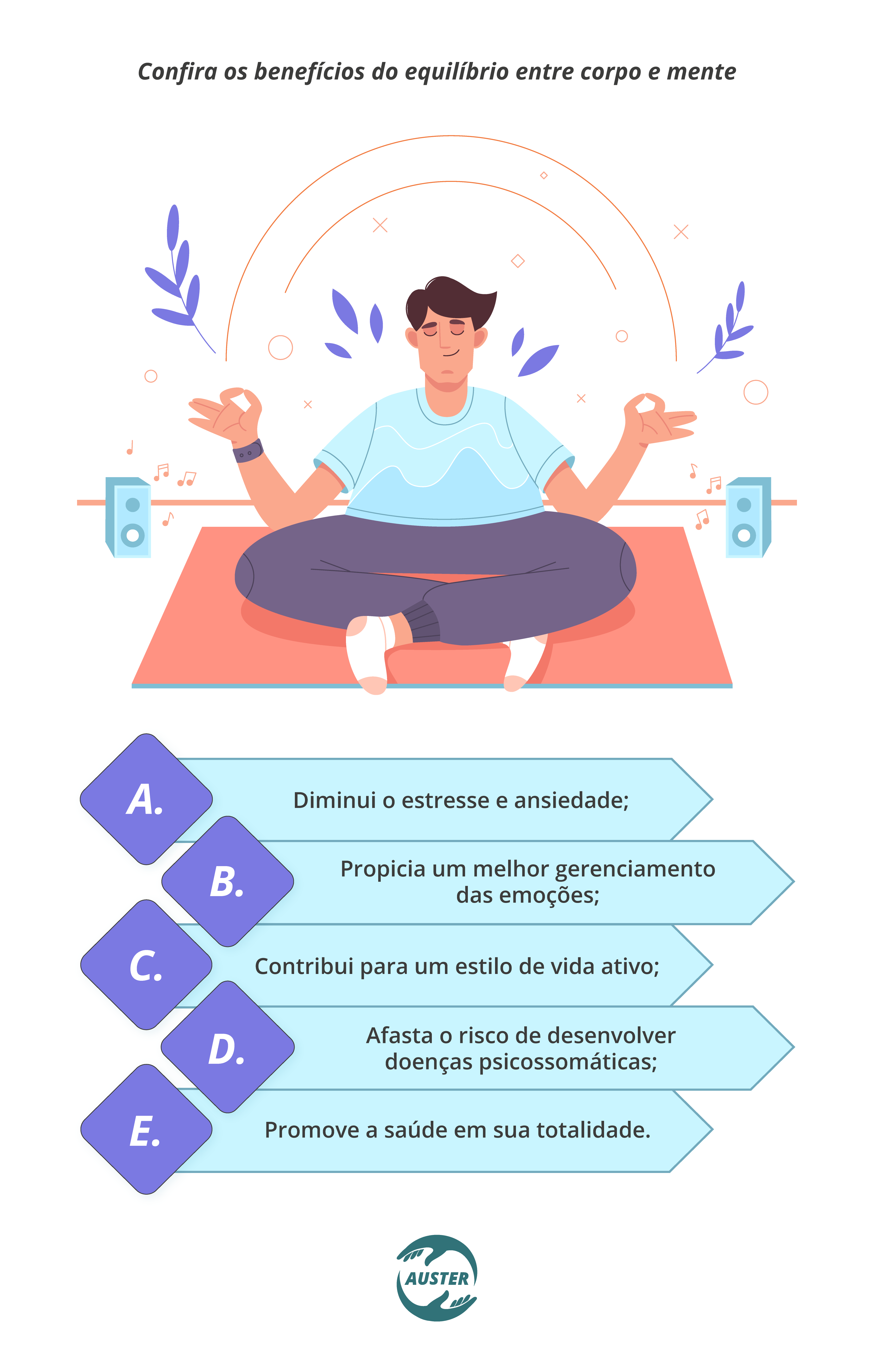 Confira os benefícios do equilíbrio entre corpo e mente: Diminui o estresse e ansiedade; Propicia um melhor gerenciamento das emoções; Contribui para um estilo de vida ativo; Afasta o risco de desenvolver doenças psicossomáticas; Promove a saúde em sua totalidade.