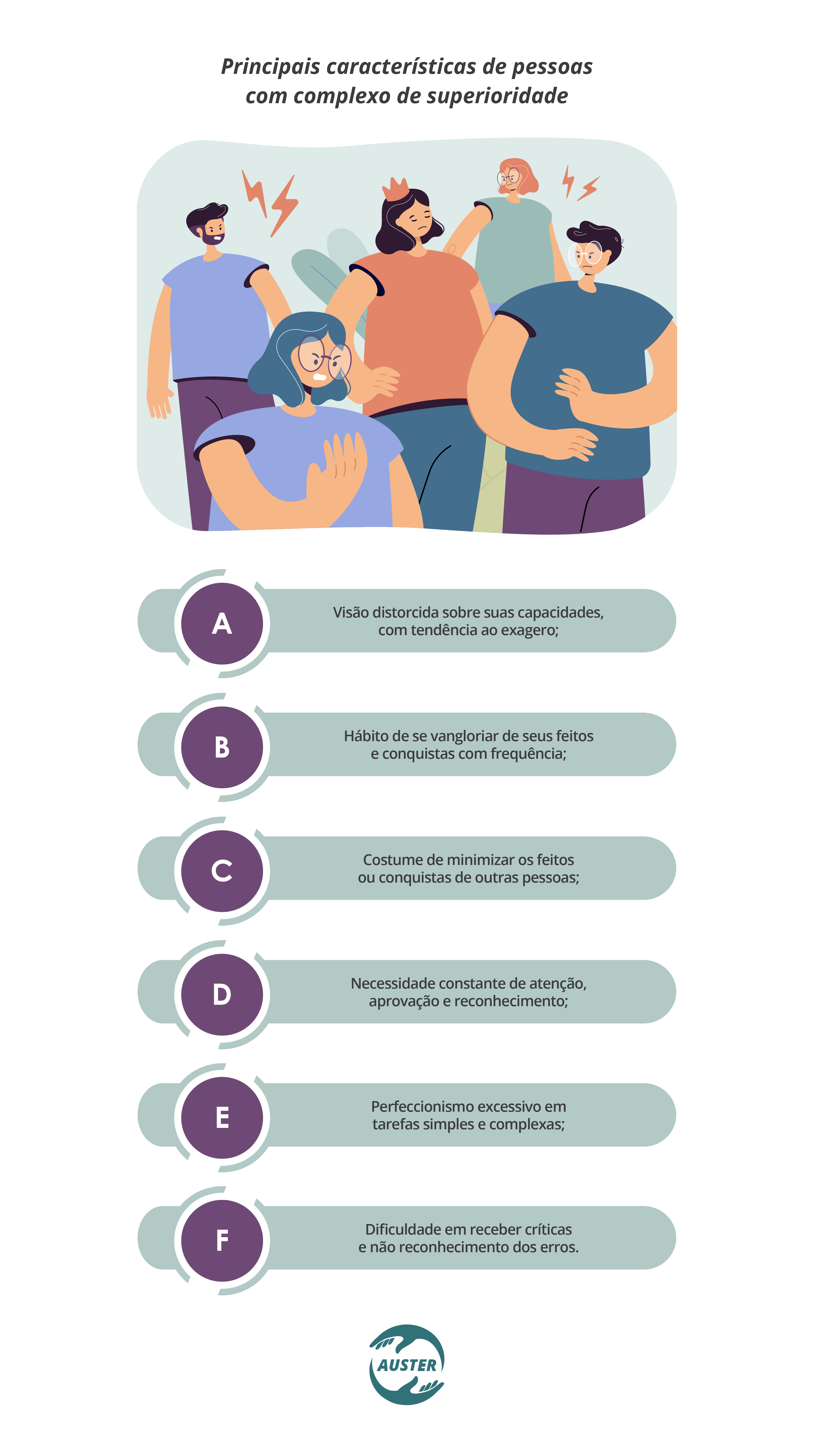 Principais características de pessoas com complexo de superioridade: Visão distorcida sobre suas capacidades, com tendência ao exagero;  Hábito de se vangloriar de seus feitos e conquistas com frequência;  Costume de minimizar os feitos ou conquistas de outras pessoas;  Necessidade constante de atenção, aprovação e reconhecimento;  Perfeccionismo excessivo em tarefas simples e complexas;  Dificuldade em receber críticas e não reconhecimento dos erros.