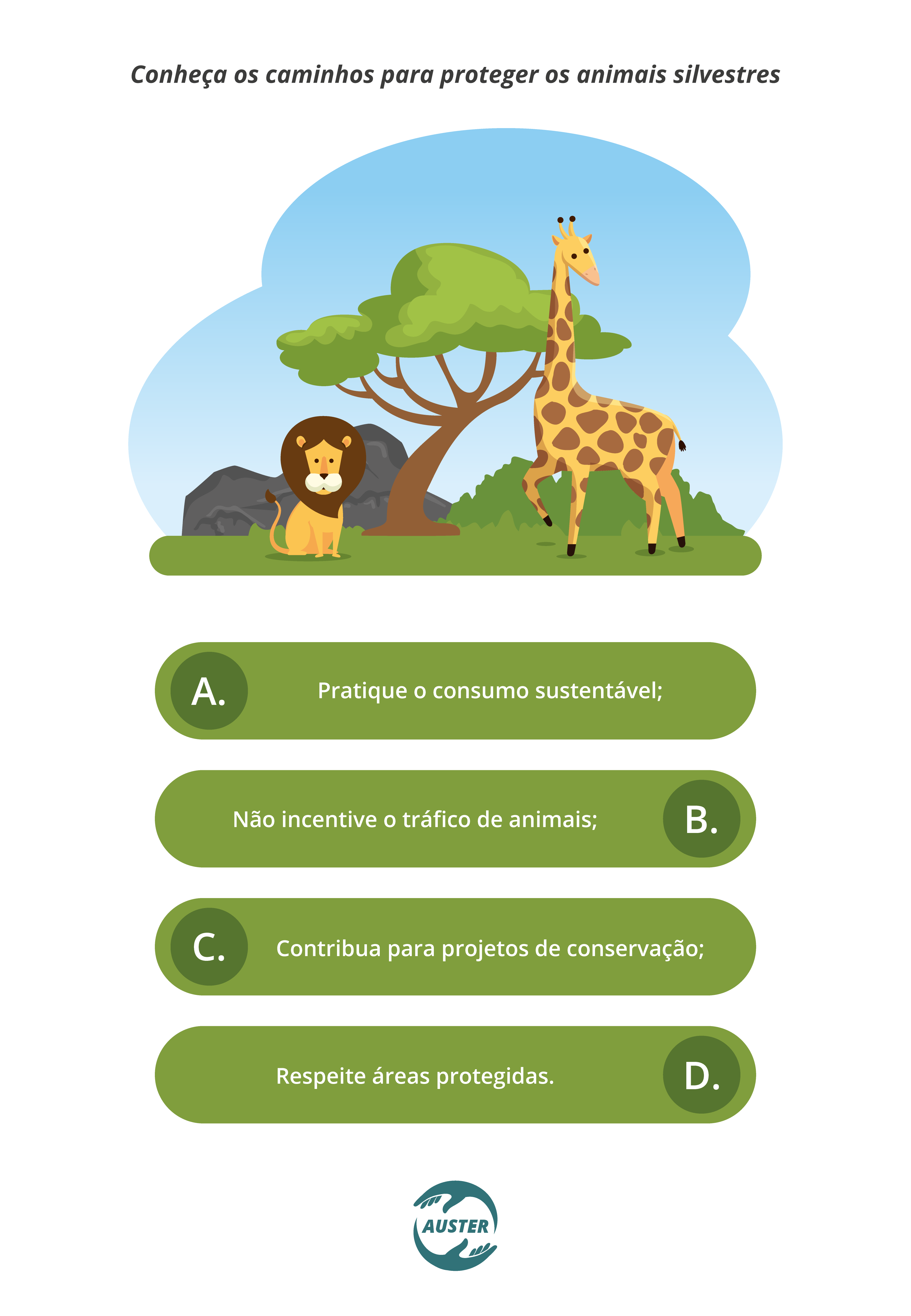 Conheça os caminhos para proteger os animais silvestres: Pratique o consumo sustentável;  Não incentive o tráfico de animais;  Contribua para projetos de conservação;  Respeite áreas protegidas.