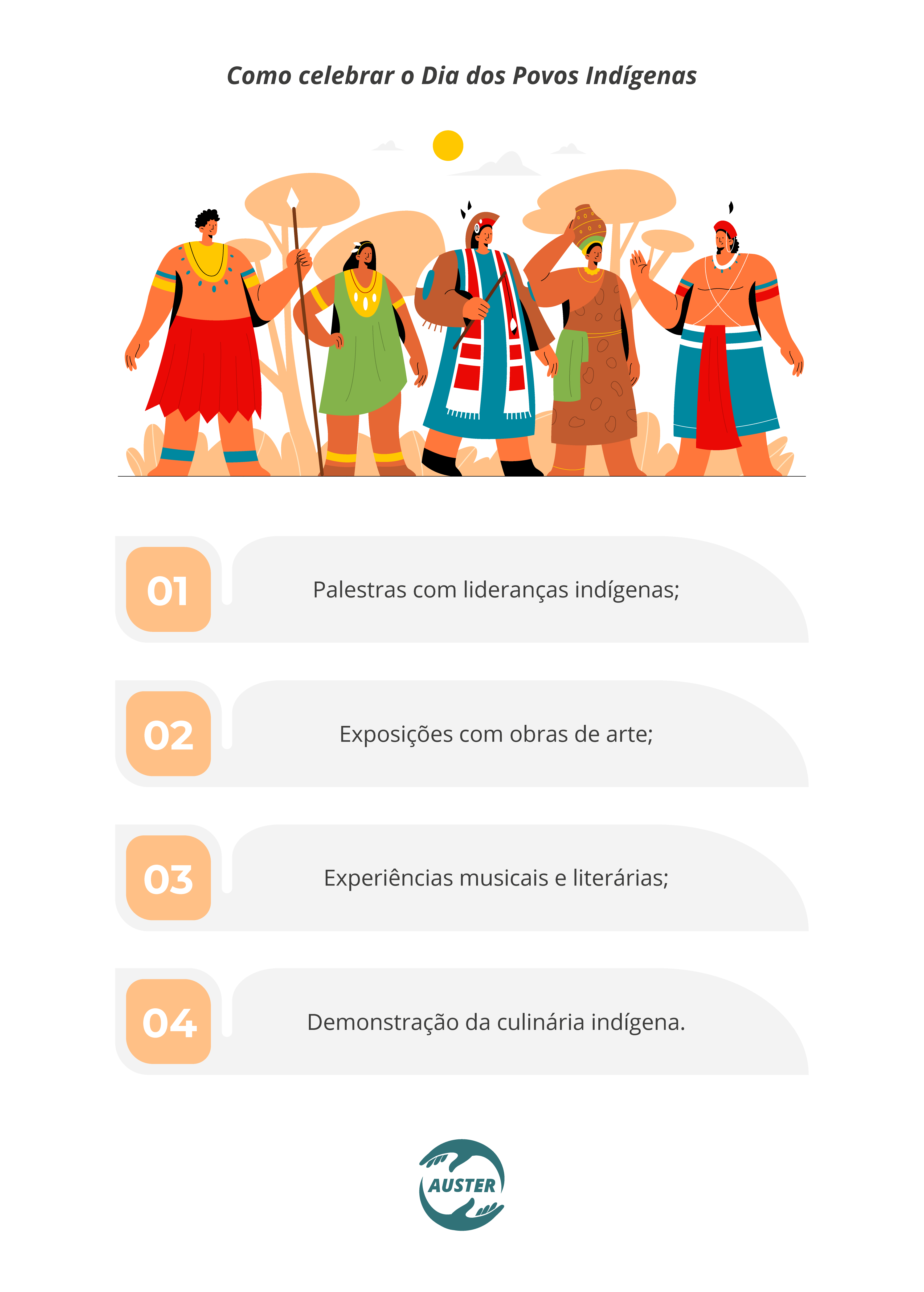 Como celebrar o Dia dos Povos Indígenas: Palestras com lideranças indígenas; Exposições com obras de arte; Experiências musicais e literárias; Demonstração da culinária indígena.