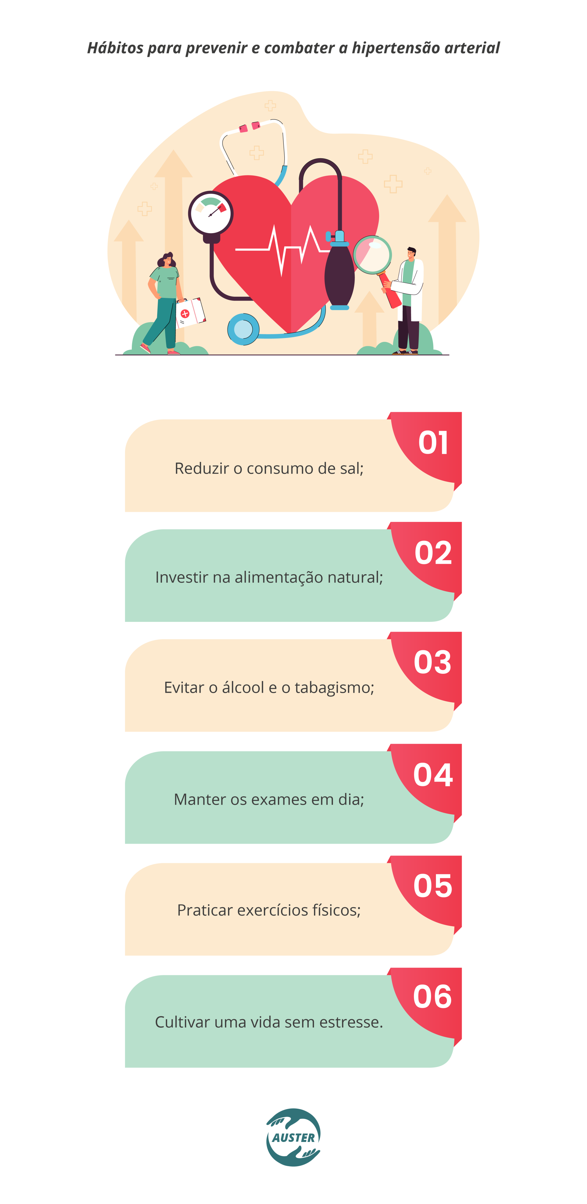 Hábitos para prevenir e combater a hipertensão arterial: Reduzir o consumo de sal; Investir na alimentação natural; Evitar o álcool e o tabagismo; Manter os exames em dia; Praticar exercícios físicos; Cultivar uma vida sem estresse.