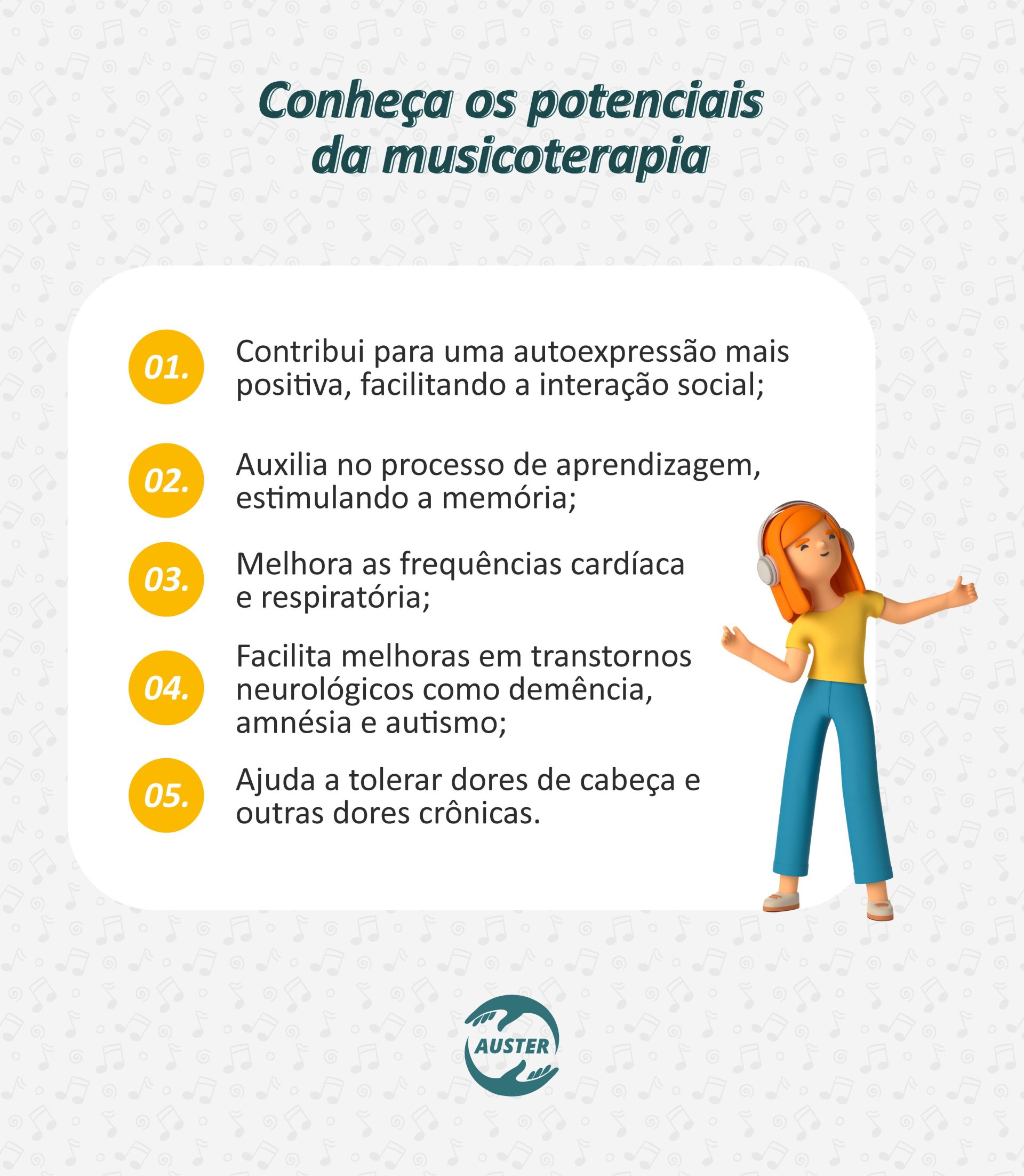 Conheça os potenciais da musicoterapia: • Contribui para uma autoexpressão mais positiva, facilitando a interação social; • Auxilia no processo de aprendizagem, estimulando a memória; • Melhora as frequências cardíaca e respiratória; • Facilita melhoras em transtornos neurológicos como demência, amnésia e autismo; • Ajuda a tolerar dores de cabeça e outras dores crônicas.