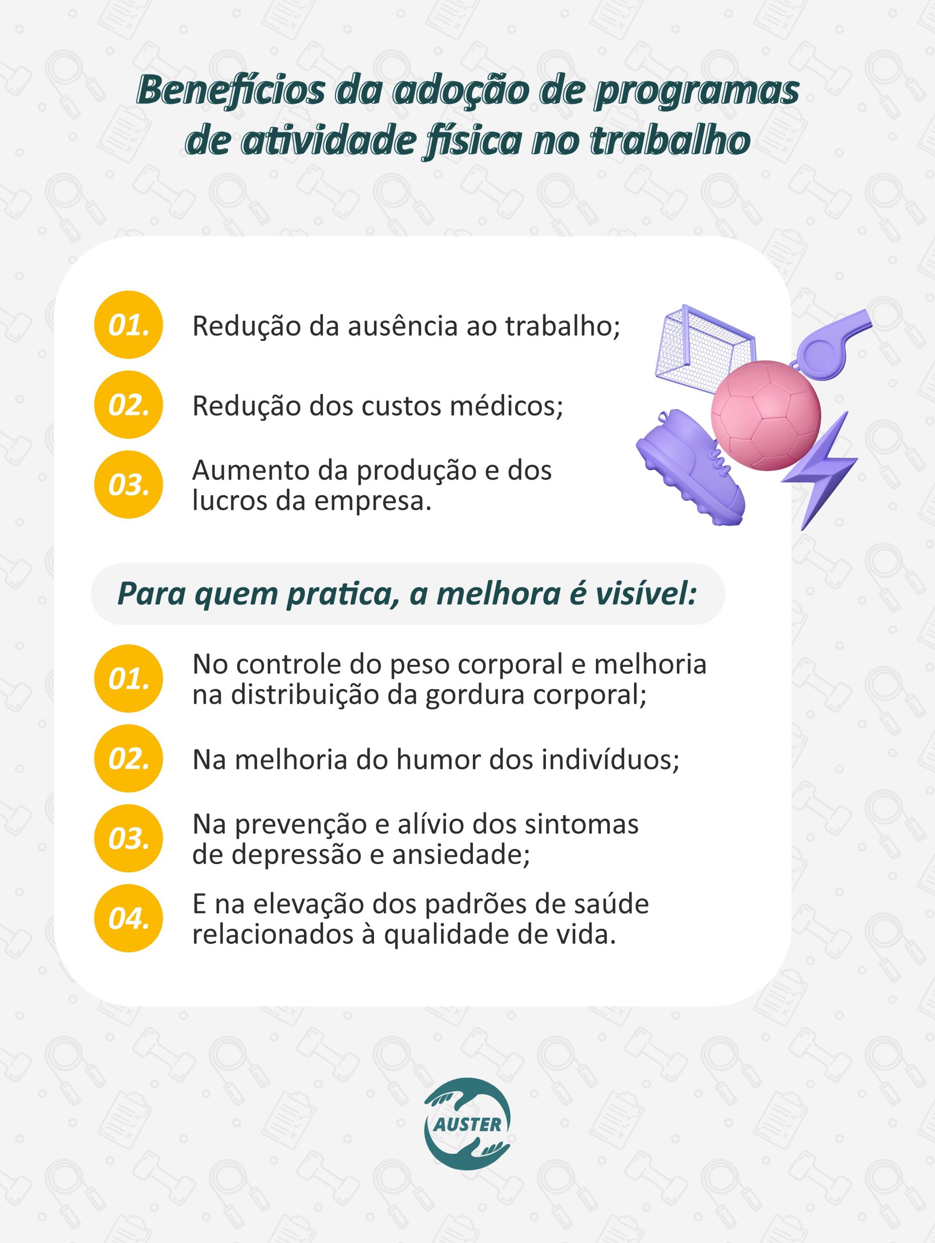 Benefícios da adoção de programas de atividade física no trabalho: • Redução da ausência ao trabalho; • Redução dos custos médicos; • Aumento da produção e dos lucros da empresa. Para quem pratica, a melhora é visível: • No controle do peso corporal e melhoria na distribuição da gordura corporal; • Na melhoria do humor dos indivíduos; • Na prevenção e alívio dos sintomas de depressão e ansiedade; • E na elevação dos padrões de saúde relacionados à qualidade de vida.