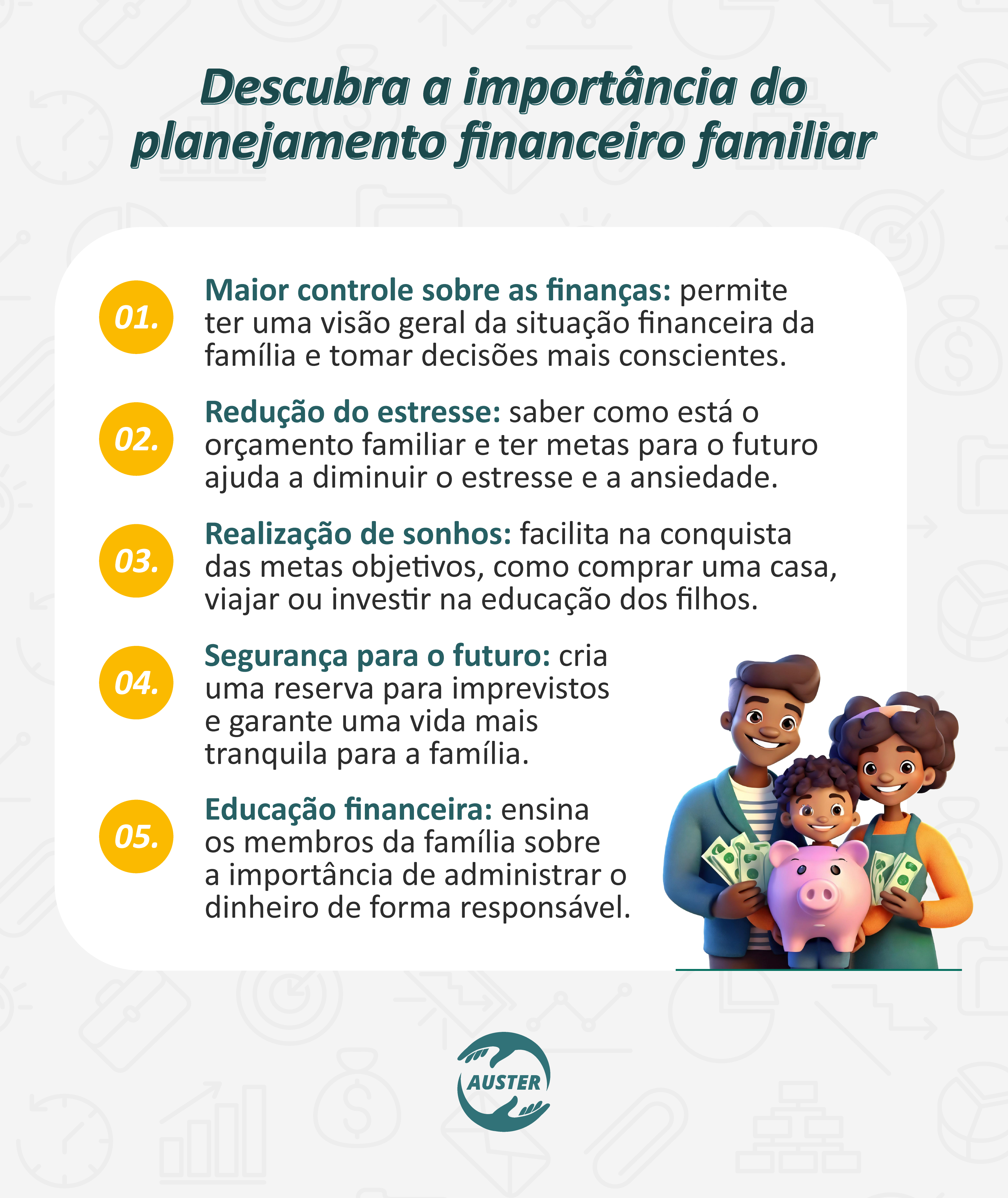 Descubra a importância do planejamento financeiro familiar:
• Maior controle sobre as finanças: permite ter uma visão geral da situação financeira da família e tomar decisões mais conscientes.
• Redução do estresse: saber como está o orçamento familiar e ter metas para o futuro ajuda a diminuir o estresse e a ansiedade.
• Realização de sonhos: facilita na conquista das metas objetivos, como comprar uma casa, viajar ou investir na educação dos filhos.
• Segurança para o futuro: cria uma reserva para imprevistos e garante uma vida mais tranquila para a família.
• Educação financeira: ensina os membros da família sobre a importância de administrar o dinheiro de forma responsável.