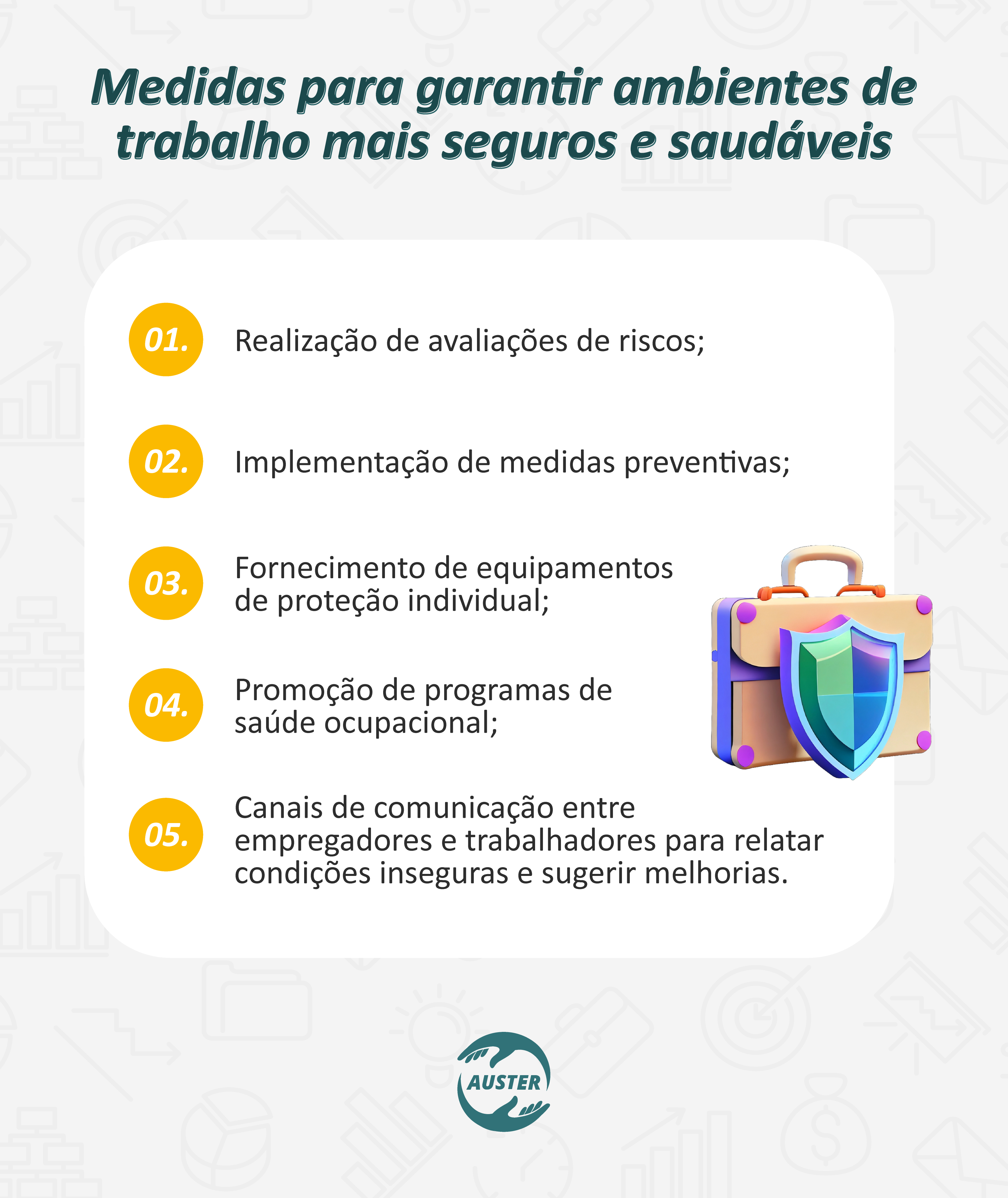 Medidas para garantir ambientes de trabalho mais seguros e saudáveis:

• Realização de avaliações de riscos;
• Implementação de medidas preventivas;
• Fornecimento de equipamentos de proteção individual;
• Promoção de programas de saúde ocupacional;
• Canais de comunicação entre empregadores e trabalhadores para relatar condições inseguras e sugerir melhorias.