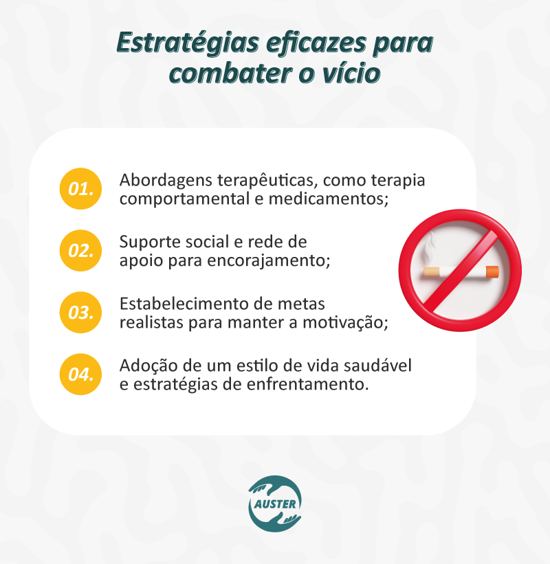 Estratégias eficazes para combater o vício:
• Abordagens terapêuticas, como terapia comportamental e medicamentos.
• Suporte social e rede de apoio para encorajamento.
• Estabelecimento de metas realistas para manter a motivação.
• Adoção de um estilo de vida saudável e estratégias de enfrentamento.