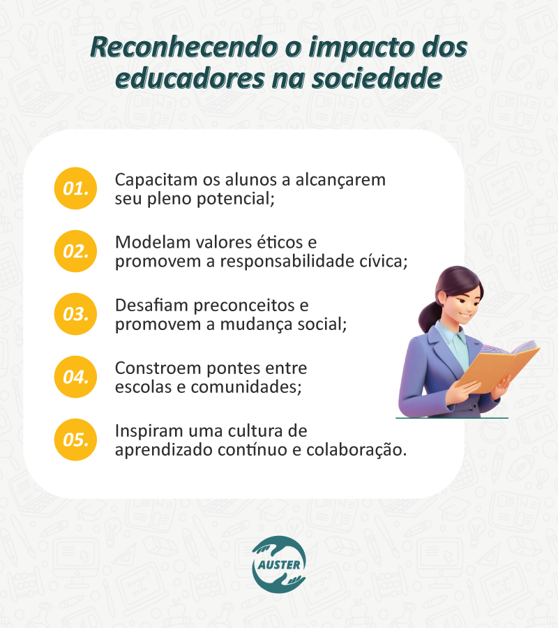 Reconhecendo o impacto dos educadores na sociedade:
• Capacitam os alunos a alcançarem seu pleno potencial;
• Modelam valores éticos e promovem a responsabilidade cívica;
• Desafiam preconceitos e promovem a mudança social;
• Constroem pontes entre escolas e comunidades;
• Inspiram uma cultura de aprendizado contínuo e colaboração.