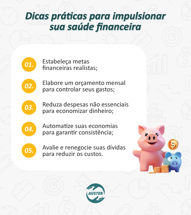 Dicas práticas impulsionar sua saúde financeira:
• Estabeleça metas financeiras realistas;
• Elabore um orçamento mensal para controlar seus gastos;
• Reduza despesas não essenciais para economizar dinheiro;
• Automatize suas economias para garantir consistência;
• Avalie e renegocie suas dívidas para reduzir os custos.