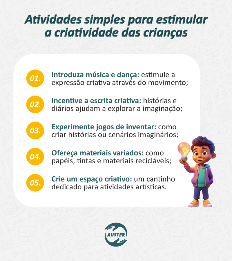 Atividades simples para estimular a criatividade das crianças:

Introduza música e dança: estimule a expressão criativa através do movimento;
Incentive a escrita criativa: histórias e diários ajudam a explorar a imaginação;
Experimente jogos de inventar: como criar histórias ou cenários imaginários;
Ofereça materiais variados: como papéis, tintas e materiais recicláveis;
Crie um espaço criativo: um cantinho dedicado para atividades artísticas.