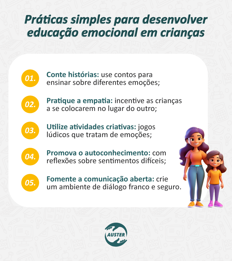 Práticas simples para desenvolver educação emocional em crianças:

Conte histórias: use contos para ensinar sobre diferentes emoções;
Pratique a empatia: incentive as crianças a se colocarem no lugar do outro;
Utilize atividades criativas: jogos lúdicos que tratam de emoções;
Promova o autoconhecimento: com reflexões sobre sentimentos difíceis;
Fomente a comunicação aberta: crie um ambiente de diálogo franco e seguro.