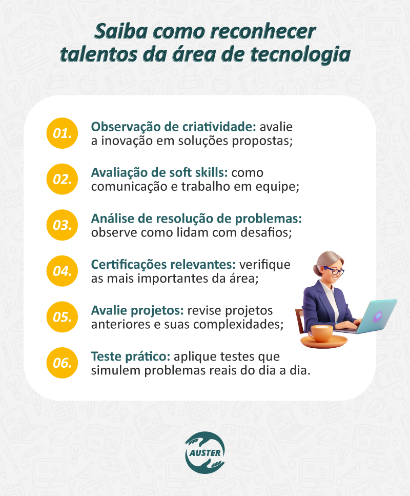 Saiba como reconhecer talentos da área de tecnologia:

Observação de criatividade: avalie a inovação em soluções propostas;
Avaliação de soft skills: como comunicação e trabalho em equipe;
Análise de resolução de problemas: observe como lidam com desafios;
Certificações relevantes: verifique as mais importantes da área;
Avalie projetos: revise projetos anteriores e suas complexidades;
Teste prático: aplique testes que simulem problemas reais do dia a dia.