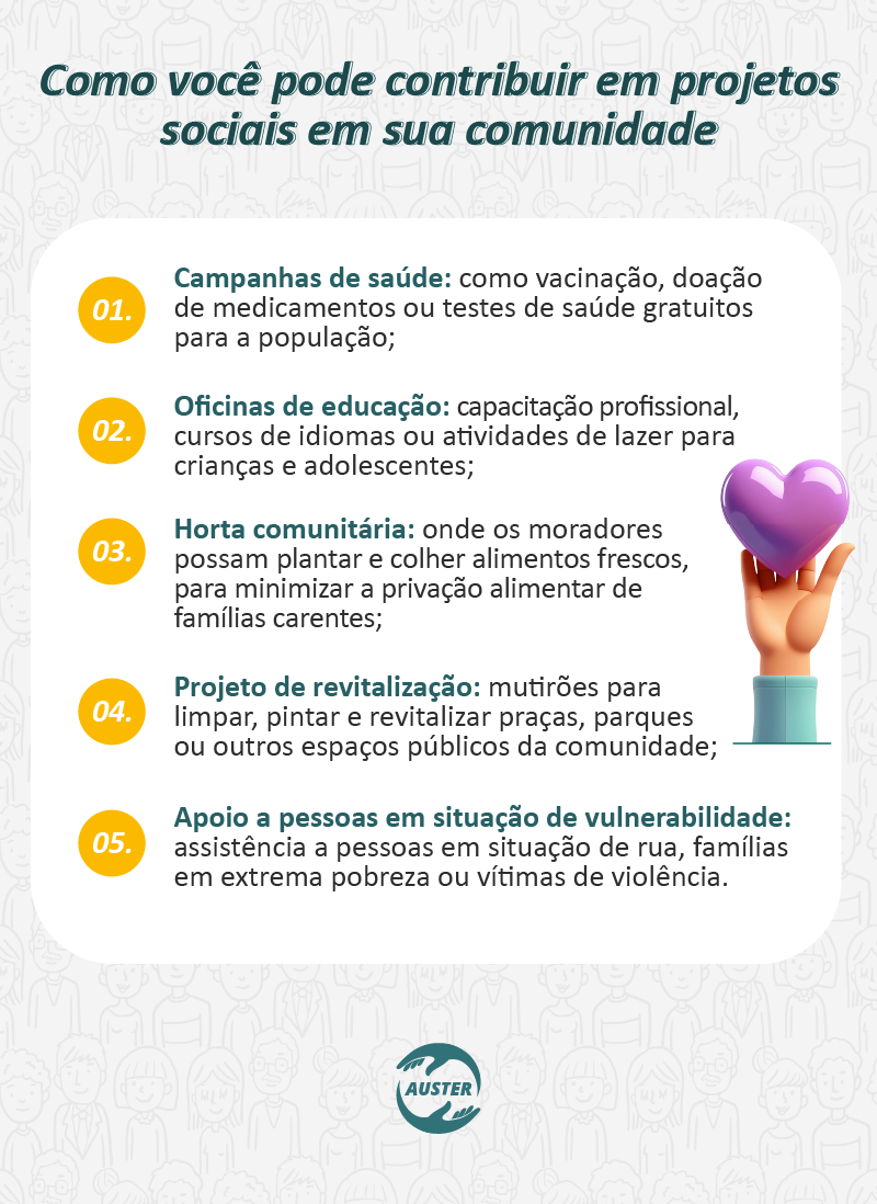 Como você pode contribuir em projetos sociais em sua comunidade:
• Campanhas de saúde: como vacinação, doação de medicamentos ou testes de saúde gratuitos para a população;
• Oficinas de educação: capacitação profissional, cursos de idiomas ou atividades de lazer para crianças e adolescentes;
• Horta comunitária: onde os moradores possam plantar e colher alimentos frescos, para minimizar a privação alimentar de famílias carentes;
• Projeto de revitalização: mutirões para limpar, pintar e revitalizar praças, parques ou outros espaços públicos da comunidade;
• Apoio a pessoas em situação de vulnerabilidade: assistência a pessoas em situação de rua, famílias em extrema pobreza ou vítimas de violência.