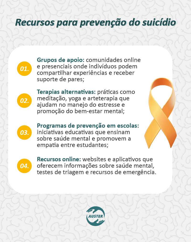 Recursos para prevenção do suicídio:

• Grupos de apoio: comunidades online e presenciais onde indivíduos podem compartilhar experiências e receber suporte de pares;
• Terapias alternativas: práticas como meditação, yoga e arteterapia que ajudam no manejo do estresse e promoção do bem-estar mental;
• Programas de prevenção em escolas: iniciativas educativas que ensinam sobre saúde mental e promovem a empatia entre estudantes;
• Recursos online: websites e aplicativos que oferecem informações sobre saúde mental, testes de triagem e recursos de emergência.