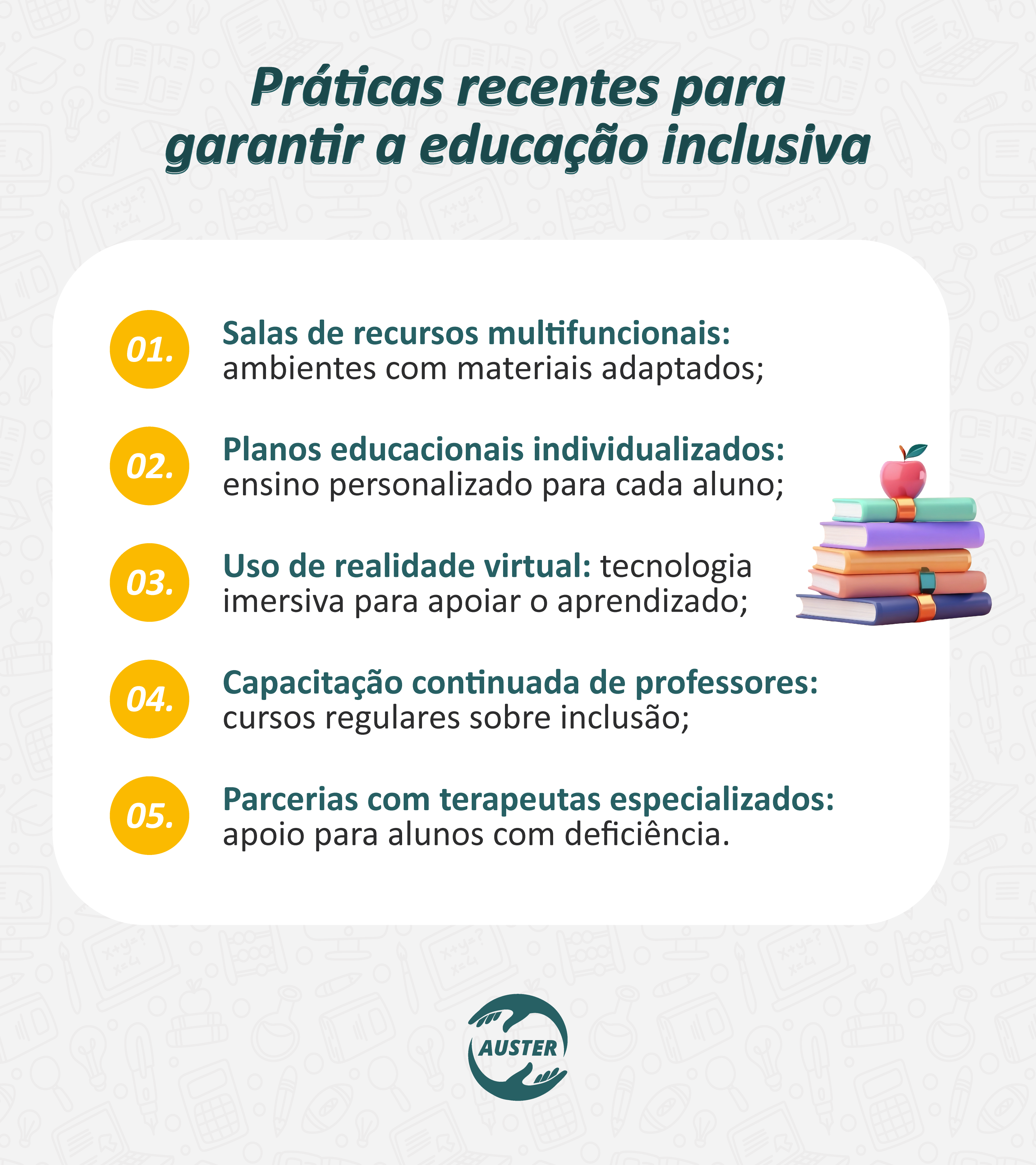 Práticas recentes para garantir a educação inclusiva:

• Salas de recursos multifuncionais: ambientes com materiais adaptados;
• Planos educacionais individualizados: ensino personalizado para cada aluno;
• Uso de realidade virtual: tecnologia imersiva para apoiar o aprendizado;
• Capacitação continuada de professores: cursos regulares sobre inclusão;
• Parcerias com terapeutas especializados: apoio para alunos com deficiência.