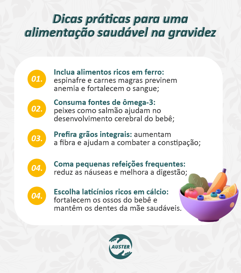 Dicas práticas para uma alimentação saudável na gravidez:

Inclua alimentos ricos em ferro: espinafre e carnes magras previnem anemia e fortalecem o sangue;
Consuma fontes de ômega-3: peixes como salmão ajudam no desenvolvimento cerebral do bebê;
Prefira grãos integrais: aumentam a fibra e ajudam a combater a constipação;
Coma pequenas refeições frequentes: reduz as náuseas e melhora a digestão;
Escolha laticínios ricos em cálcio: fortalecem os ossos do bebê e mantêm os dentes da mãe saudáveis.