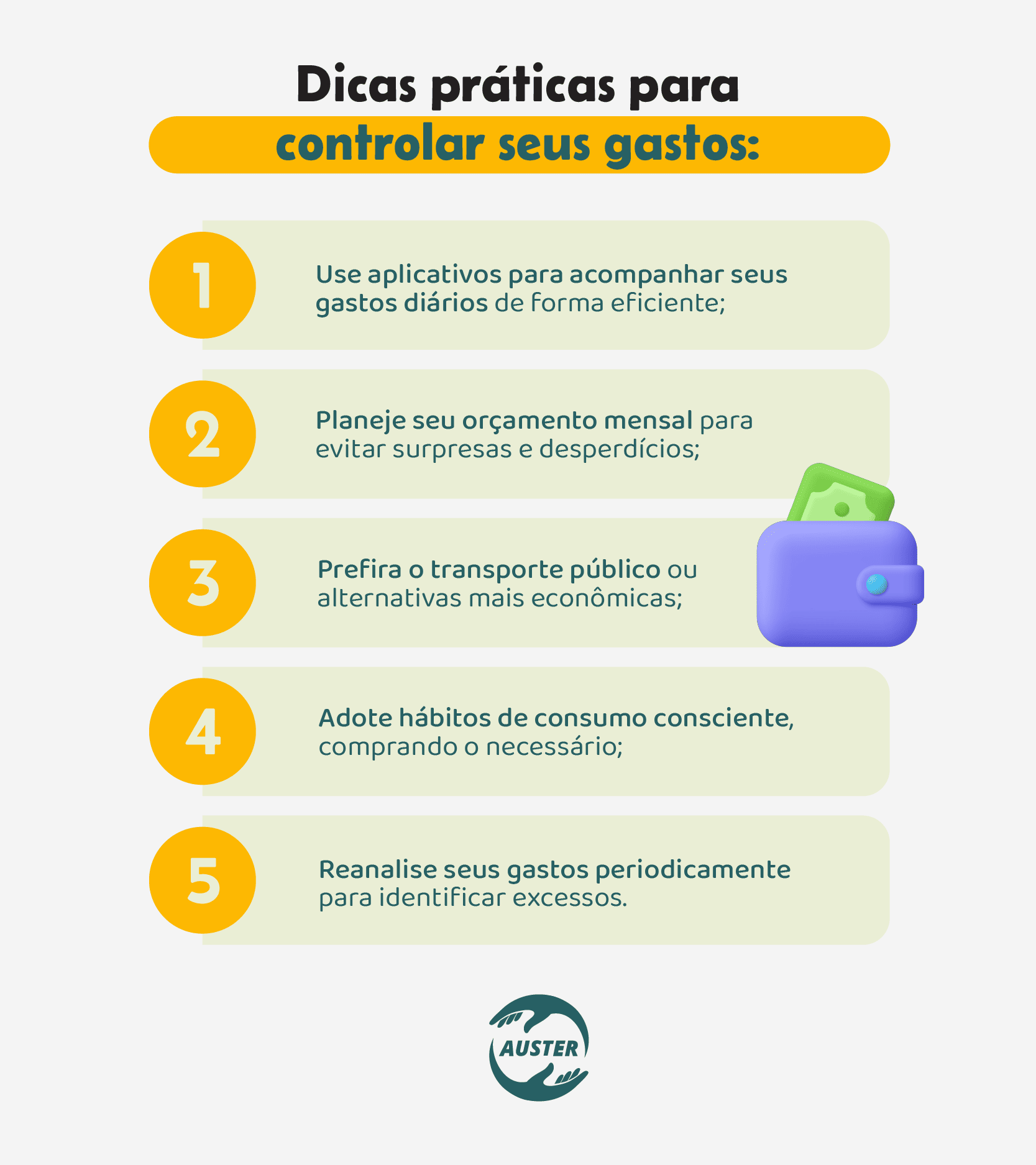 Dicas práticas para controlar seus gastos:

• Use aplicativos para acompanhar seus gastos diários de forma eficiente;
• Planeje seu orçamento mensal para evitar surpresas e desperdícios;
• Prefira o transporte público ou alternativas mais econômicas;
• Adote hábitos de consumo consciente, comprando o necessário;
• Reanalise seus gastos periodicamente para identificar excessos.