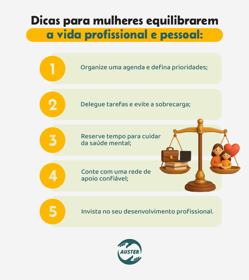 Dicas para mulheres equilibrarem a vida profissional e pessoal:
• Organize uma agenda e defina prioridades;
• Delegue tarefas e evite a sobrecarga;
• Reserve tempo para cuidar da saúde mental;
• Conte com uma rede de apoio confiável;
• Invista no seu desenvolvimento profissional.