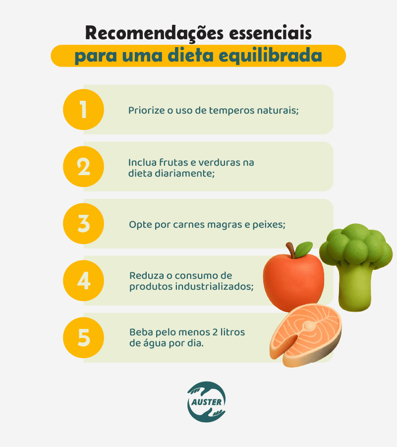 Recomendações essenciais para uma dieta equilibrada:
• Priorize o uso de temperos naturais;
• Inclua frutas e verduras na dieta diariamente;
• Opte por carnes magras e peixes;
• Reduza o consumo de produtos industrializados;
• Beba pelo menos 2 litros de água por dia.