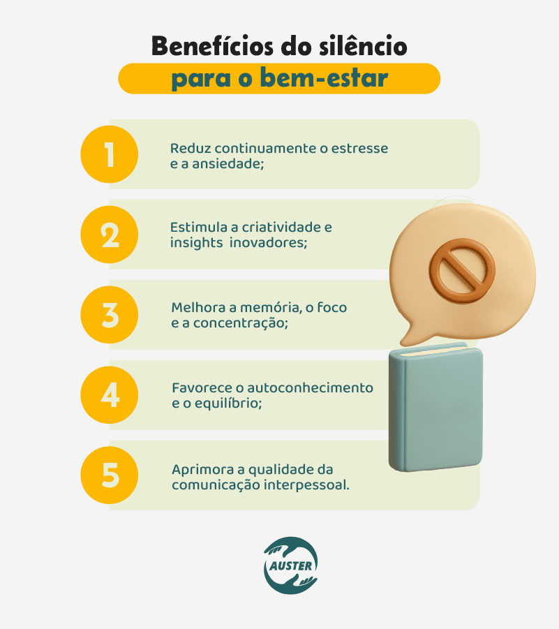 Benefícios do silêncio para o bem-estar:
• Reduz continuamente o estresse e a ansiedade;
• Estimula a criatividade e insights inovadores;
• Melhora a memória, o foco e a concentração;
• Favorece o autoconhecimento e o equilíbrio;
• Aprimora a qualidade da comunicação interpessoal.