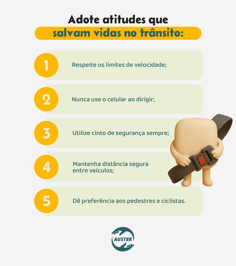 Adote atitudes que salvam vidas no trânsito:
• Respeite os limites de velocidade;
• Nunca use o celular ao dirigir;
• Utilize cinto de segurança sempre;
• Mantenha distância segura entre veículos;
• Dê preferência aos pedestres e ciclistas.