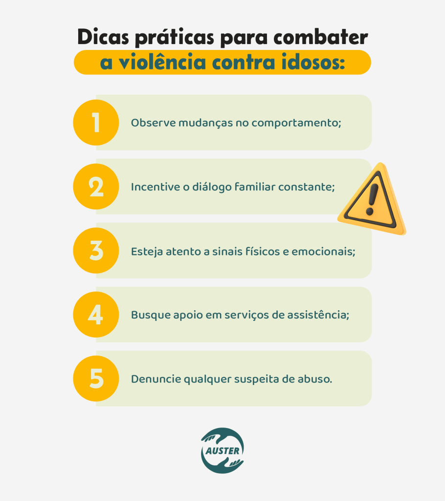 Dicas práticas para combater a violência contra idosos:• Observe mudanças no comportamento; • Incentive o diálogo familiar constante; • Esteja atento a sinais físicos e emocionais; • Busque apoio em serviços de assistência; • Denuncie qualquer suspeita de abuso.