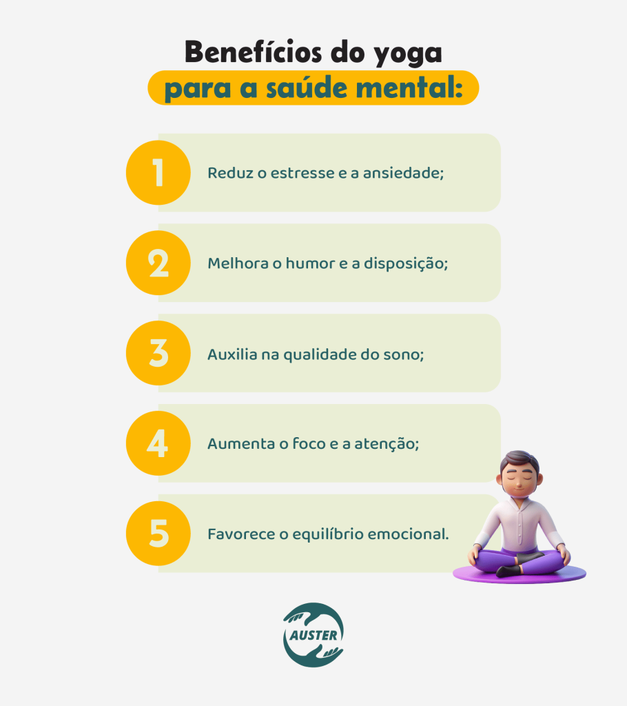 Benefícios do yoga para a saúde mental:• Reduz o estresse e a ansiedade; • Melhora o humor e a disposição; • Auxilia na qualidade do sono; • Aumenta o foco e a atenção; • Favorece o equilíbrio emocional.