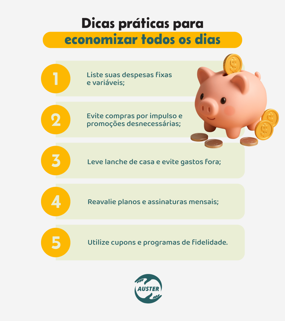 Dicas práticas para economizar todos os dias:• Liste suas despesas fixas e variáveis; • Evite compras por impulso e promoções desnecessárias; • Leve lanche de casa e evite gastos fora; • Reavalie planos e assinaturas mensais; • Utilize cupons e programas de fidelidade.