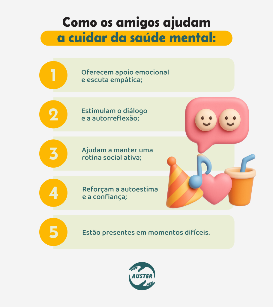 Como os amigos ajudam a cuidar da saúde mental:• Oferecem apoio emocional e escuta empática; • Estimulam o diálogo e a autorreflexão; • Ajudam a manter uma rotina social ativa; • Reforçam a autoestima e a confiança; • Estão presentes em momentos difíceis.