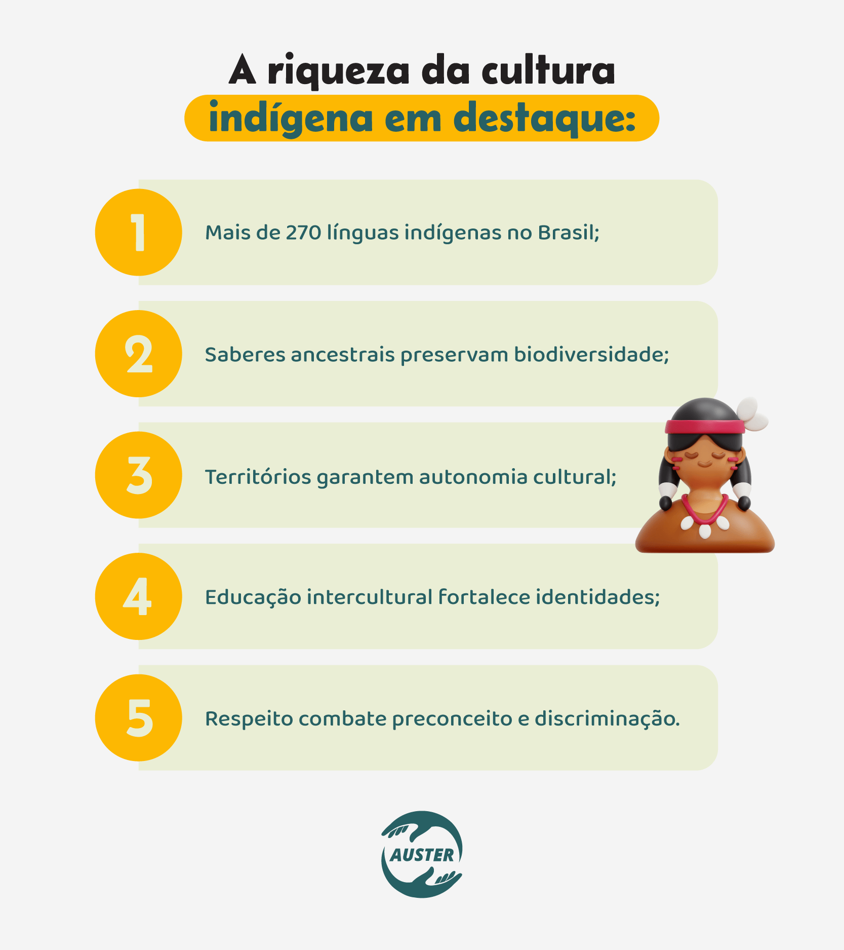 Povos indígenas: a importância da valorização cultural – Auster