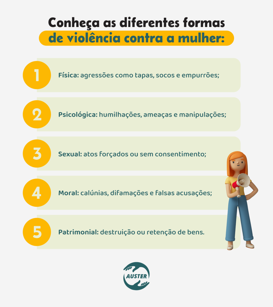 Conheça as diferentes formas de violência contra a mulher:• Física: agressões como tapas, socos e empurrões; • Psicológica: humilhações, ameaças e manipulações; • Sexual: atos forçados ou sem consentimento; • Moral: calúnias, difamações e falsas acusações; • Patrimonial: destruição ou retenção de bens.