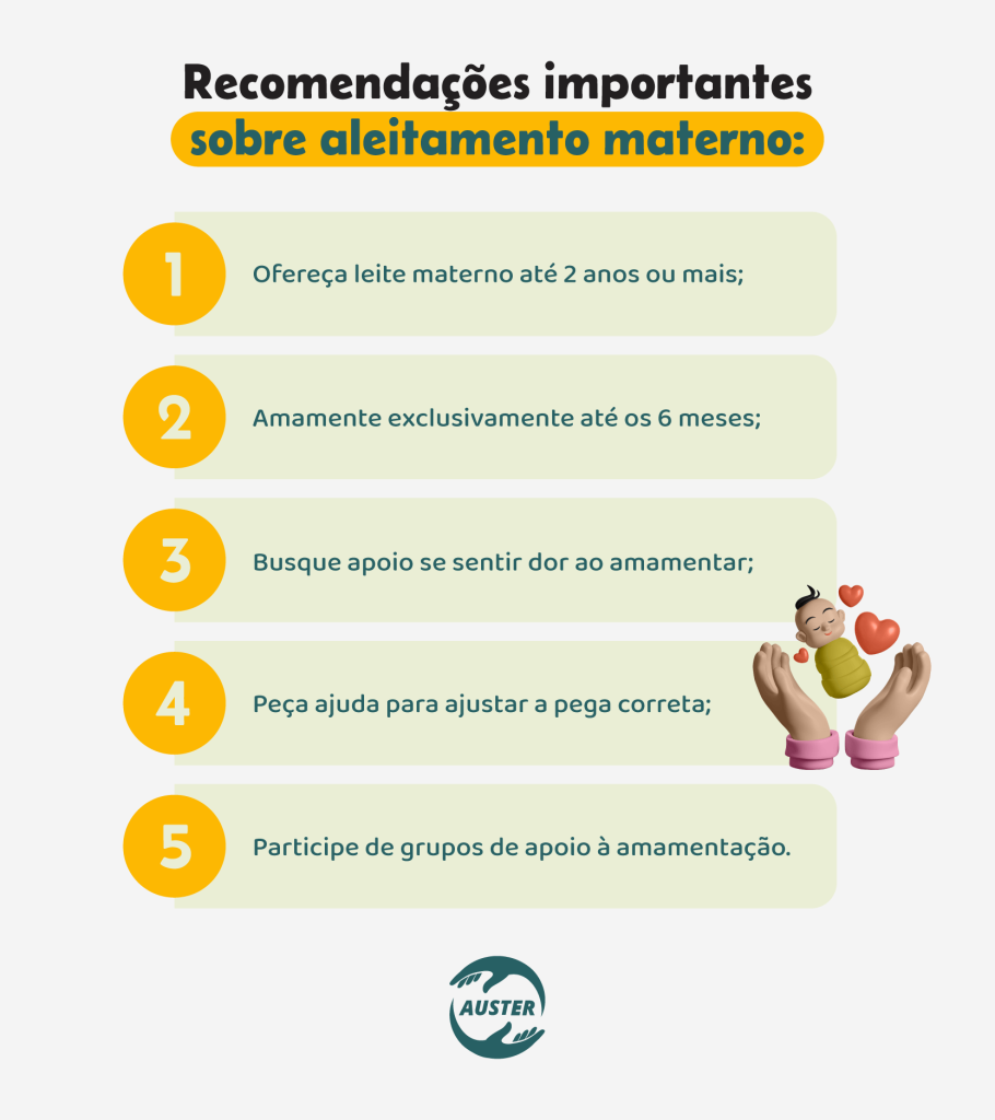 Recomendações importantes sobre aleitamento materno:• Ofereça leite materno até 2 anos ou mais; • Amamente exclusivamente até os 6 meses; • Busque apoio se sentir dor ao amamentar; • Peça ajuda para ajustar a pega correta; • Participe de grupos de apoio à amamentação.