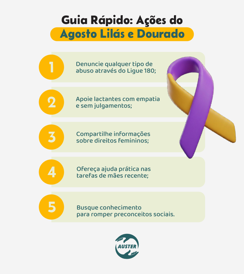 Guia Rápido: Ações do Agosto Lilás e DouradoDenuncie qualquer tipo de abuso através do Ligue 180. Apoie lactantes com empatia e sem julgamentos. Compartilhe informações sobre direitos femininos. Ofereça ajuda prática nas tarefas de mães recentes. Busque conhecimento para romper preconceitos sociais.